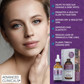 Back view of Advanced Clinicals Multi Peptides Serum packaging