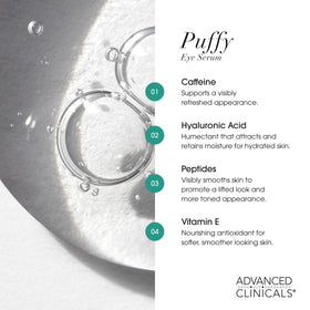 Back view of Advanced Clinicals Puffy Eye Serum packaging
