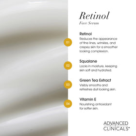 Back view of Advanced Clinicals Retinol Serum Set