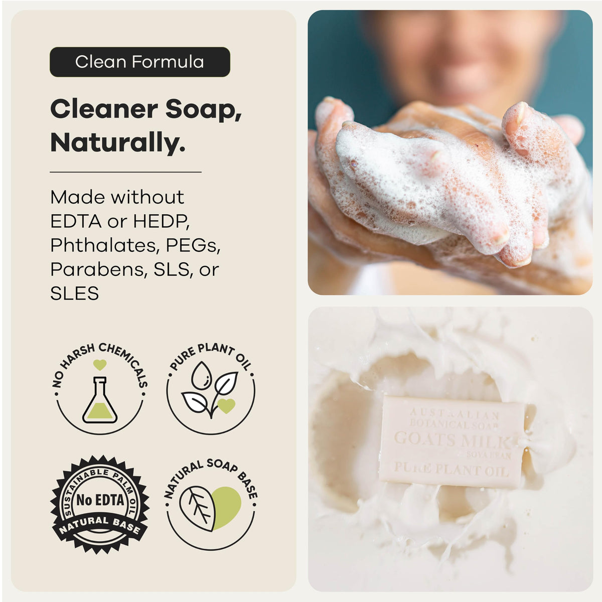 Back view of Australian Botanical Goat Milk Soap packaging