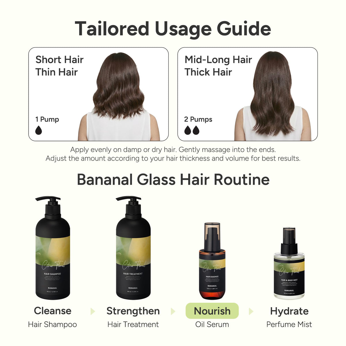 Back view of BANANAL Hair Perfume Oil & Serum bottle