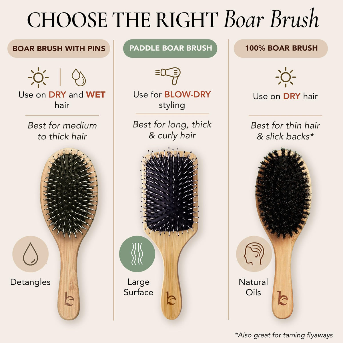 Back view of Beauty by Earth Boar Bristle Paddle Hair Brush