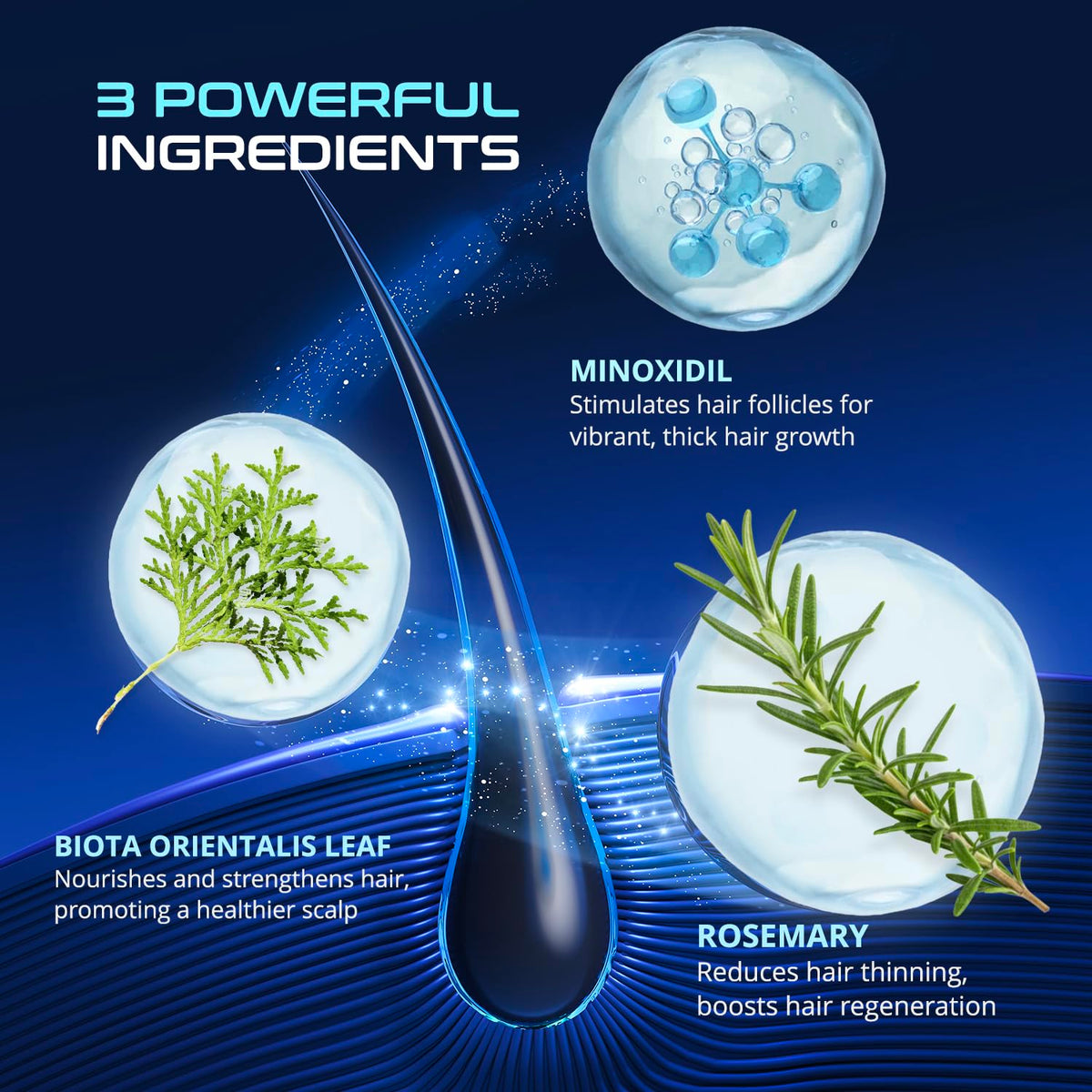Back view of DAVV Minoxidil Spray packaging
