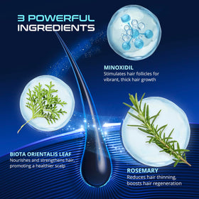 Back view of DAVV Minoxidil Spray packaging