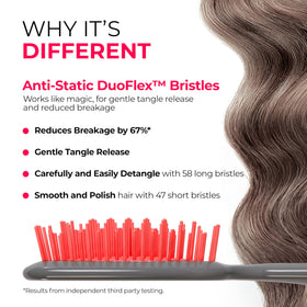 Back view of FHI Heat UNbrush Detangling Brush