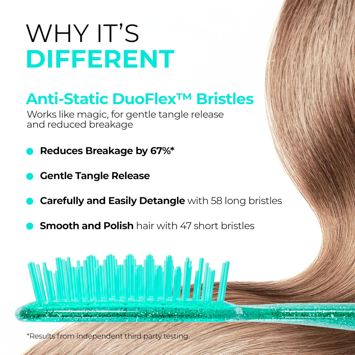 Back view of FHI Heat UNbrush Detangling Brush