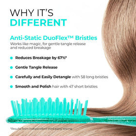 Back view of FHI Heat UNbrush Detangling Brush