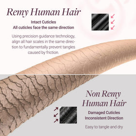 Back view of GOO GOO Clip in Hair Extensions in use