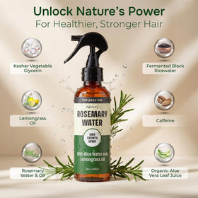 Back view of IQNATURAL Rosemary Water Spray bottle