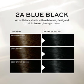 Back view of John Frieda Precision Foam Colour packaging