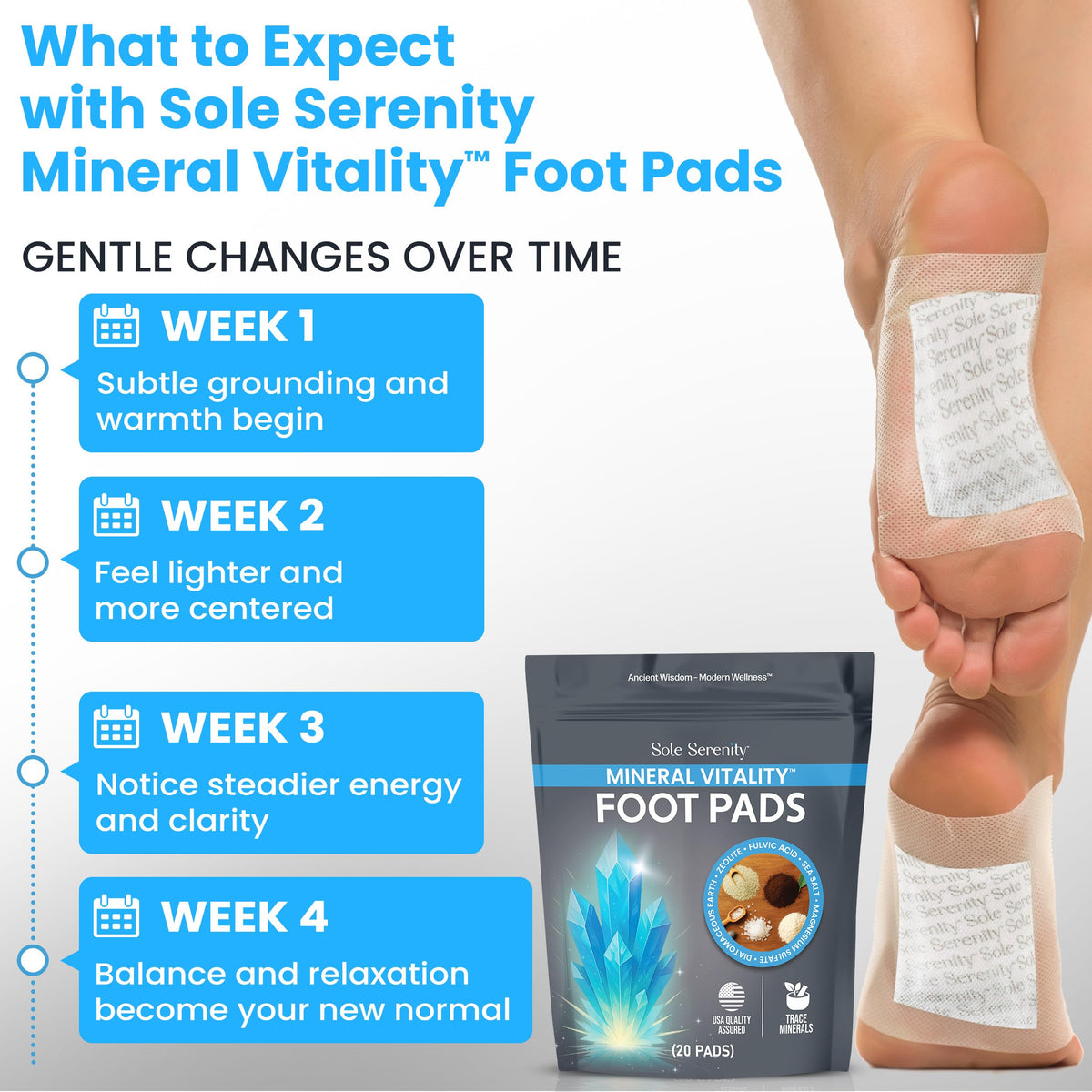 Back view of Lure Essentials Sole Serenity Foot Pads packaging