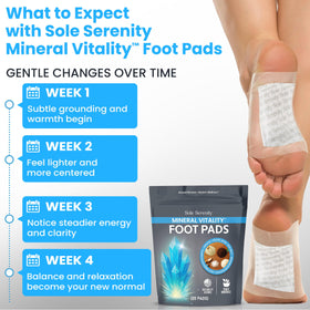 Back view of Lure Essentials Sole Serenity Foot Pads packaging