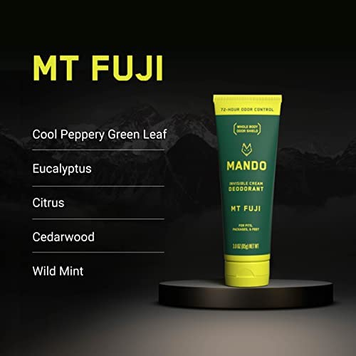 Back view of Mando Whole Body Deodorant packaging