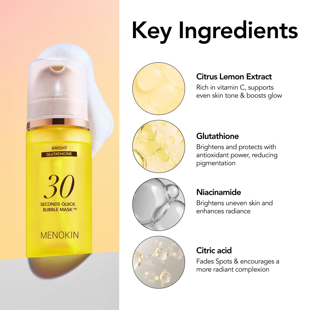 Back view of MENOKIN Bubble Mask packaging