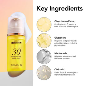 Back view of MENOKIN Bubble Mask packaging