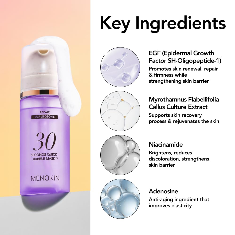 Back view of MENOKIN Bubble Mask packaging