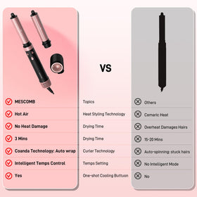 Back view of MESCOMB 3 in 1 Air Styler