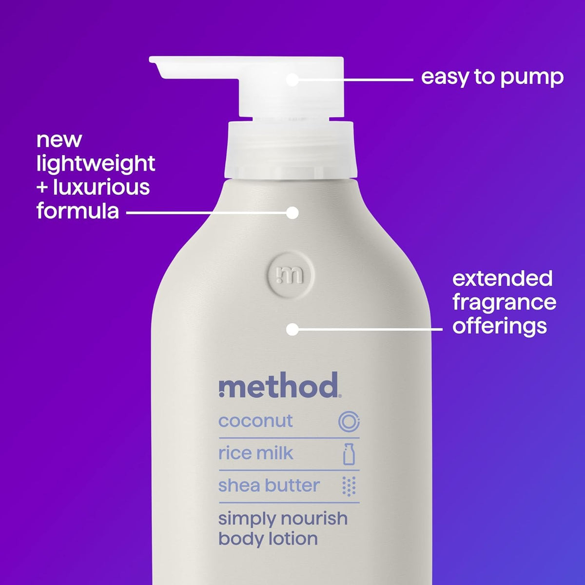 Back view of Method Body Lotion showing ingredients