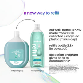 Back view of Method Gel Hand Wash Refill packaging