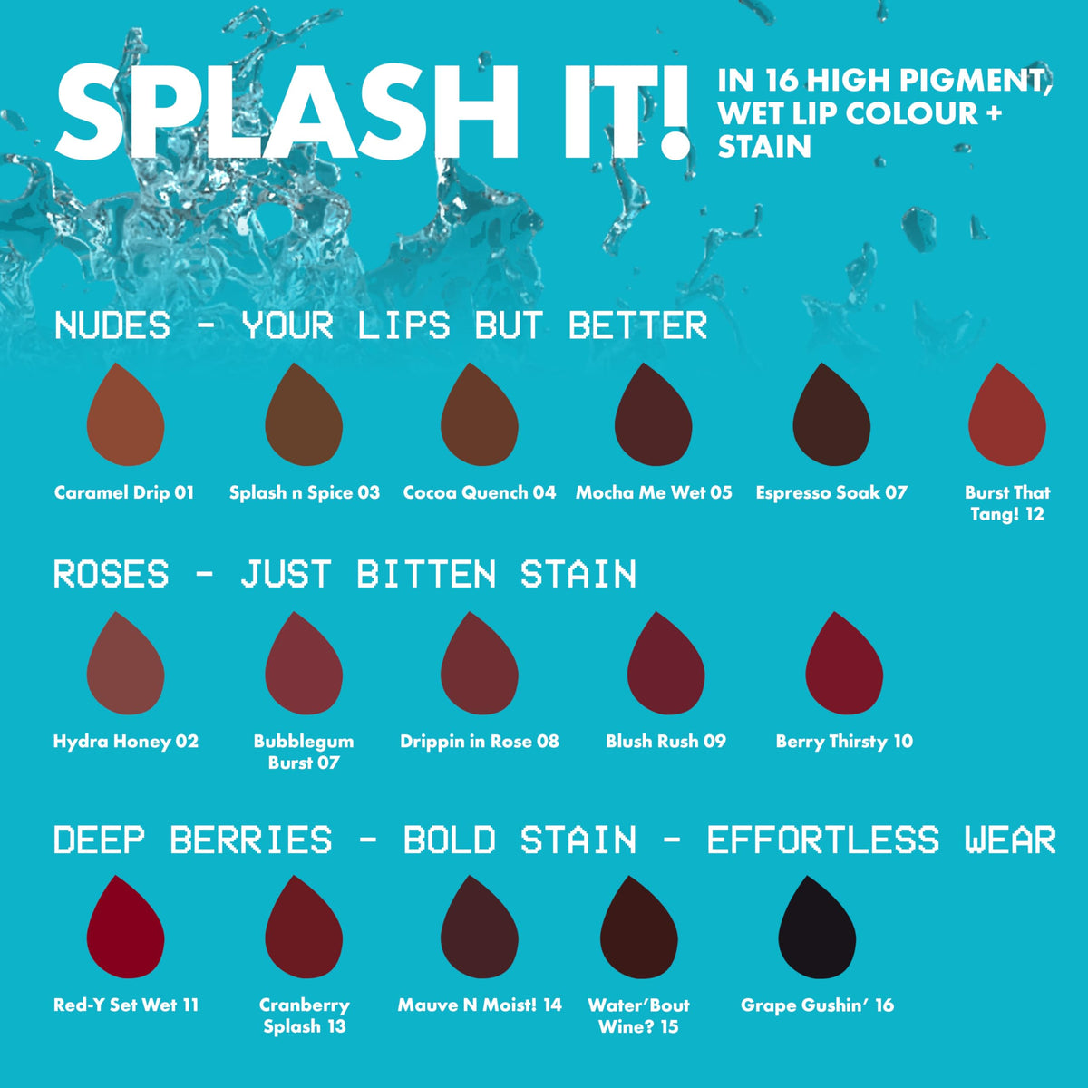 Back view of NYX Lip IV Hydrating Glossy Lip Stain packaging