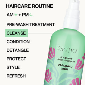 Back view of Pacifica Rosemary Mint Scalp Detox Shampoo bottle
