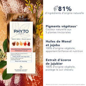 Back view of PHYTO Phytocolor box showing instructions