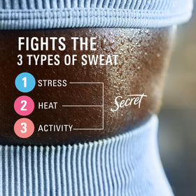 Back view of Secret Clinical Strength Antiperspirant Deodorant packaging
