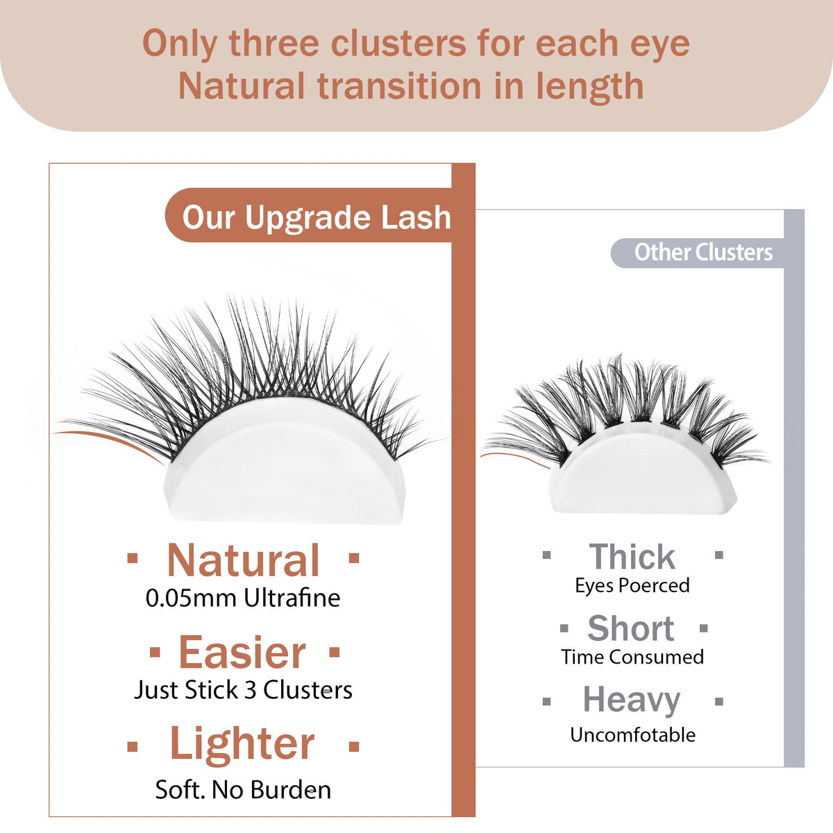 Back view of TOOCHUNAG Lash Clusters packaging