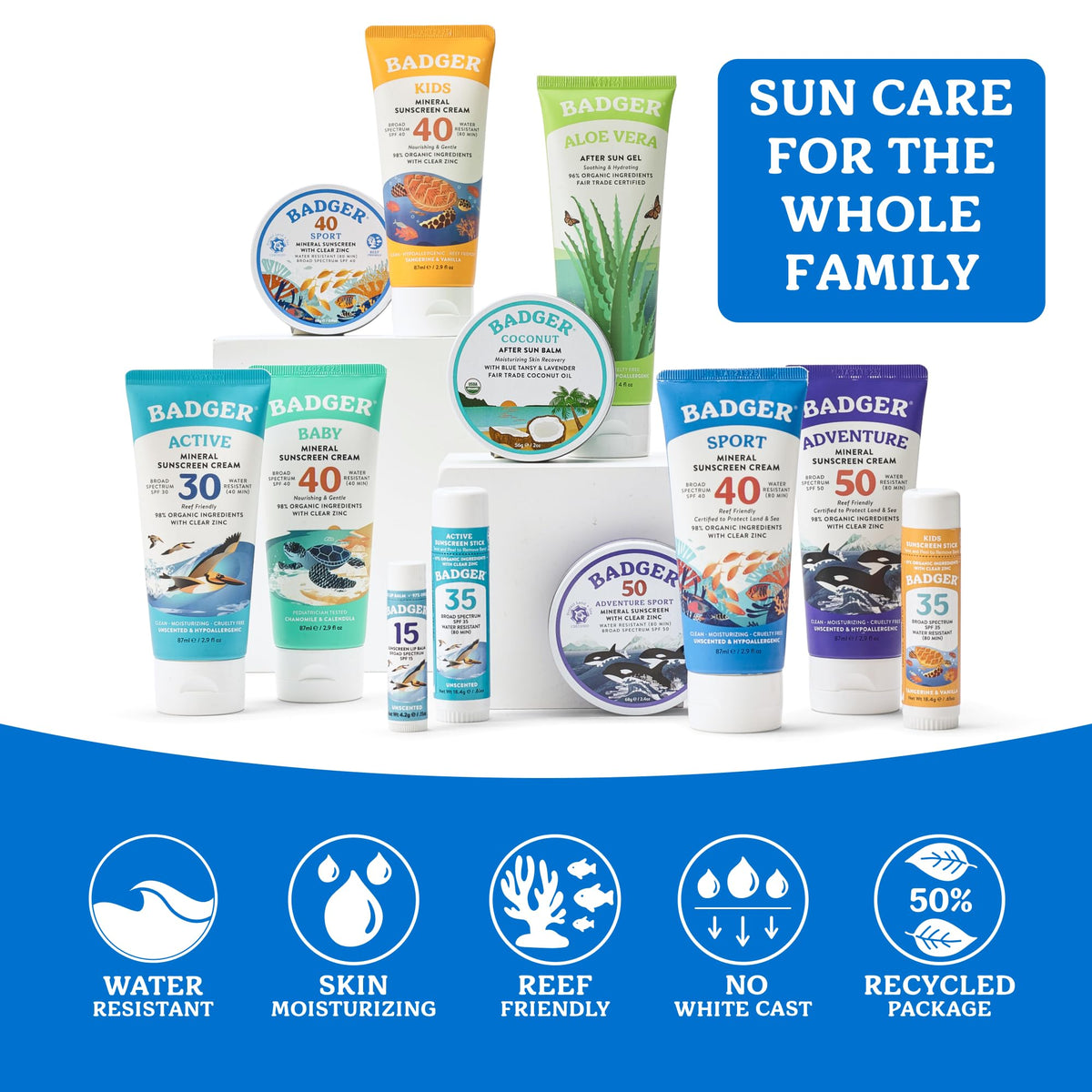 Badger Sport Mineral Sunscreen SPF 40 packaging side view