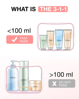 BAGSMART Clear Toiletry Bag in use at airport security