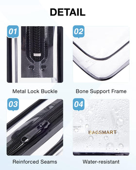 BAGSMART Clear Toiletry Bag zipper close-up