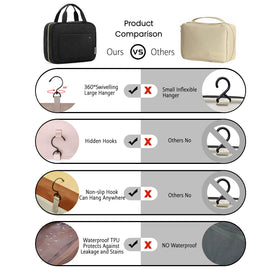 BAGSMART Toiletry Bag black with 360-degree swivel hook