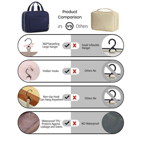 BAGSMART Toiletry Bag side view displaying water-resistant material