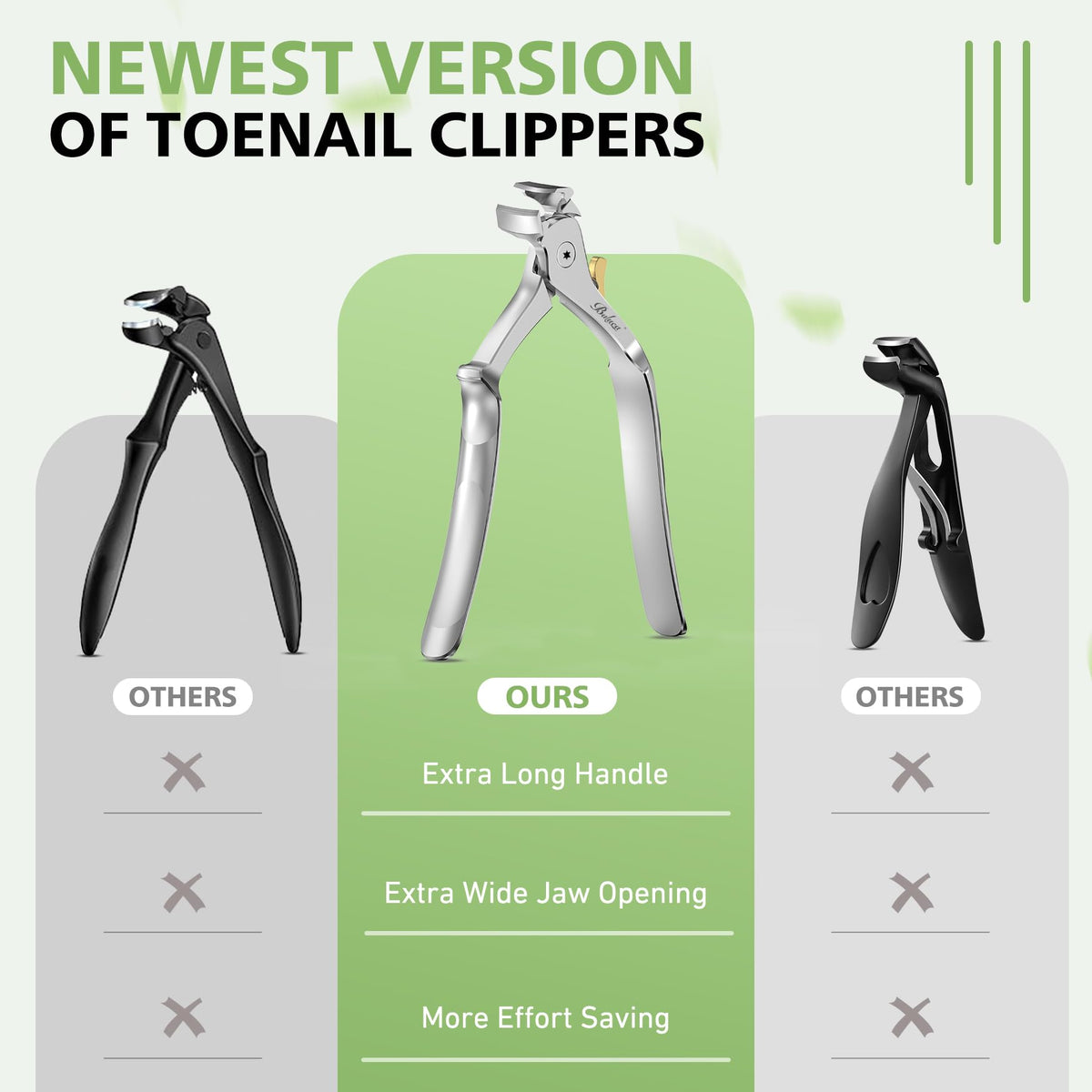 Baluca Ergonomic Nail Clipper demonstrating safety lock feature