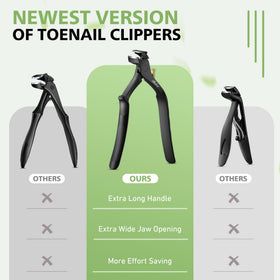 Baluca Ergonomic Nail Clipper in hand demonstrating grip