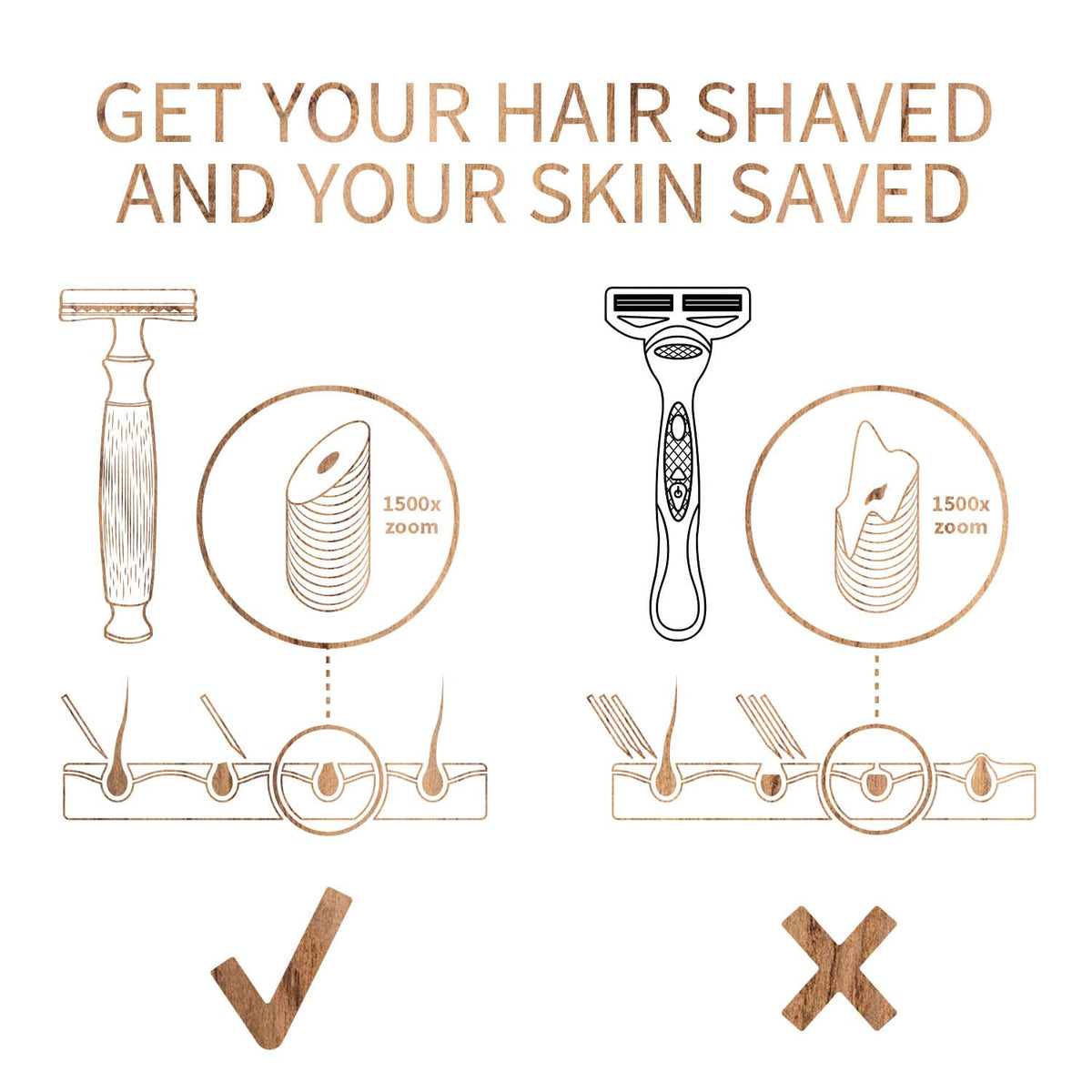 Bambaw safety razor with replacement blades displayed