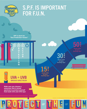Banana Boat Kids Sunscreen Spray SPF 100 cap detail