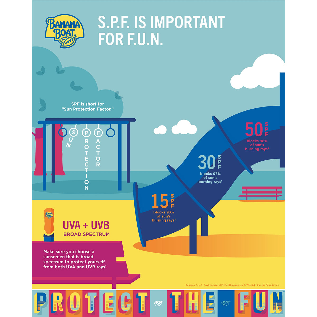 Banana Boat Sport SPF 30 Sunscreen Spray 6 oz in outdoor setting