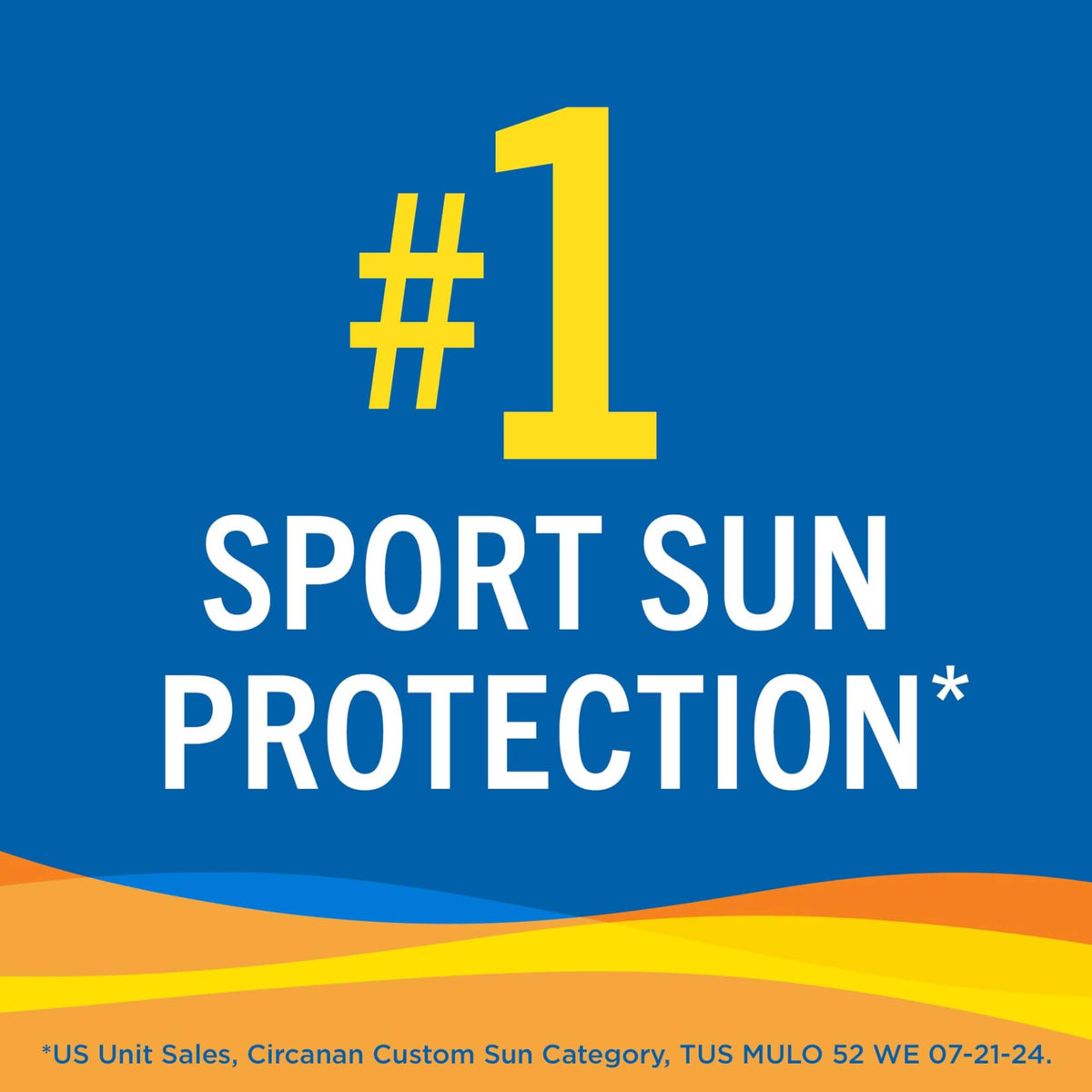 Banana Boat Sport SPF 50 Sunscreen Lotion side view showcasing the cap