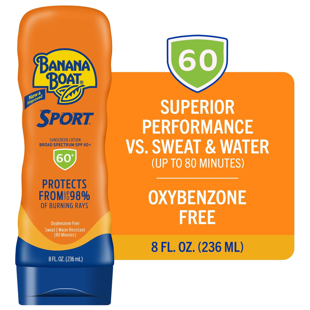 Banana Boat Sport SPF 60+ Sunscreen Lotion back view