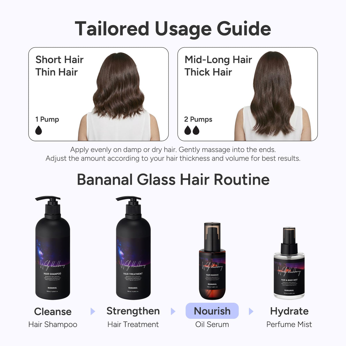 BANANAL Hair Perfume Oil & Serum texture on hand