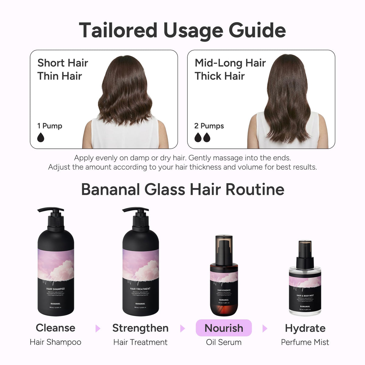 BANANAL Hair Perfume Oil & Serum with Moroccan Argan Oil ingredients