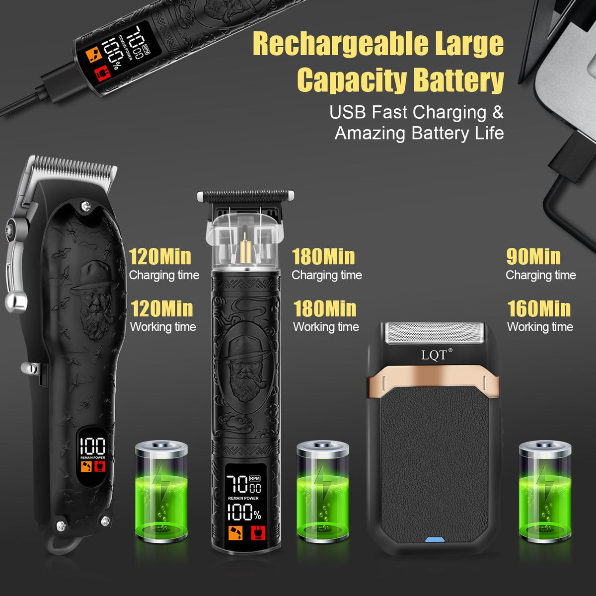 Barber cape included in LQT hair clipper set