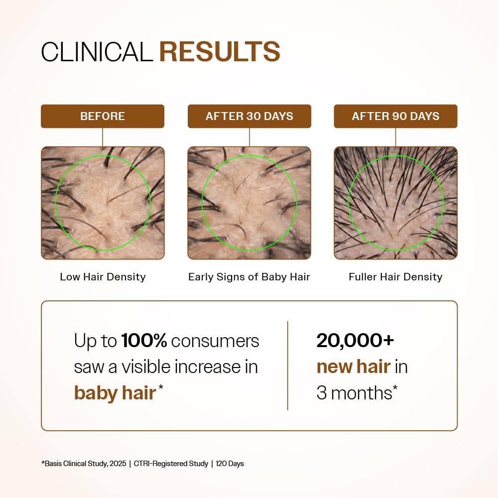 Bare Anatomy Advanced Hair Growth Serum on a bathroom counter