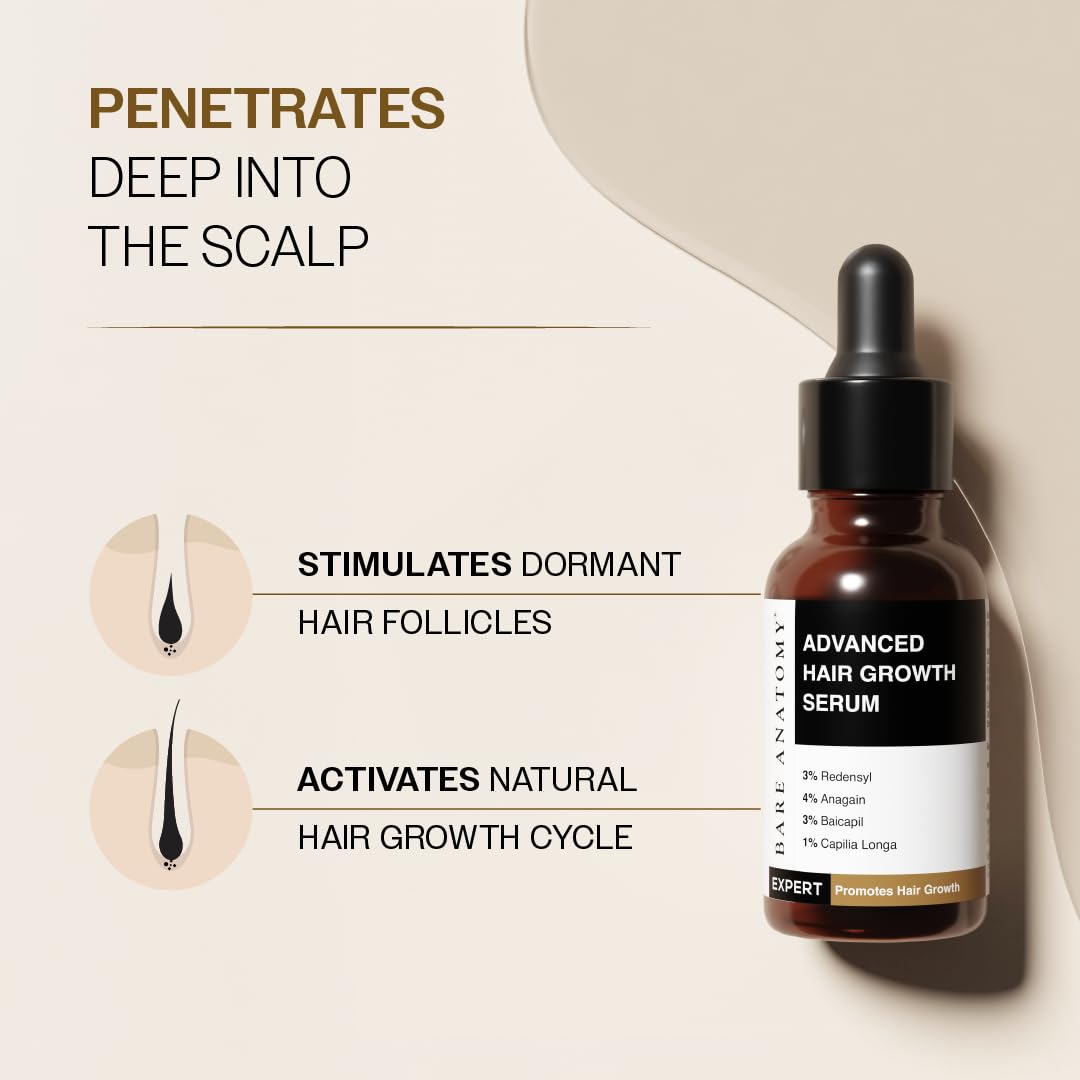 Bare Anatomy Advanced Hair Growth Serum packaging details