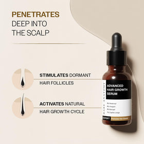Bare Anatomy Advanced Hair Growth Serum packaging details