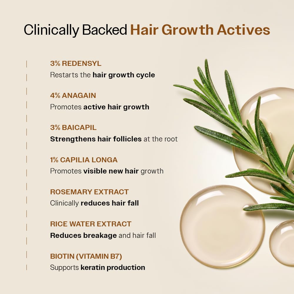 Bare Anatomy Advanced Hair Growth Serum with natural ingredients