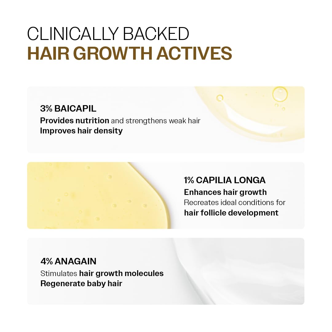 Bare Anatomy Advanced Hair Growth Serum with natural ingredients display