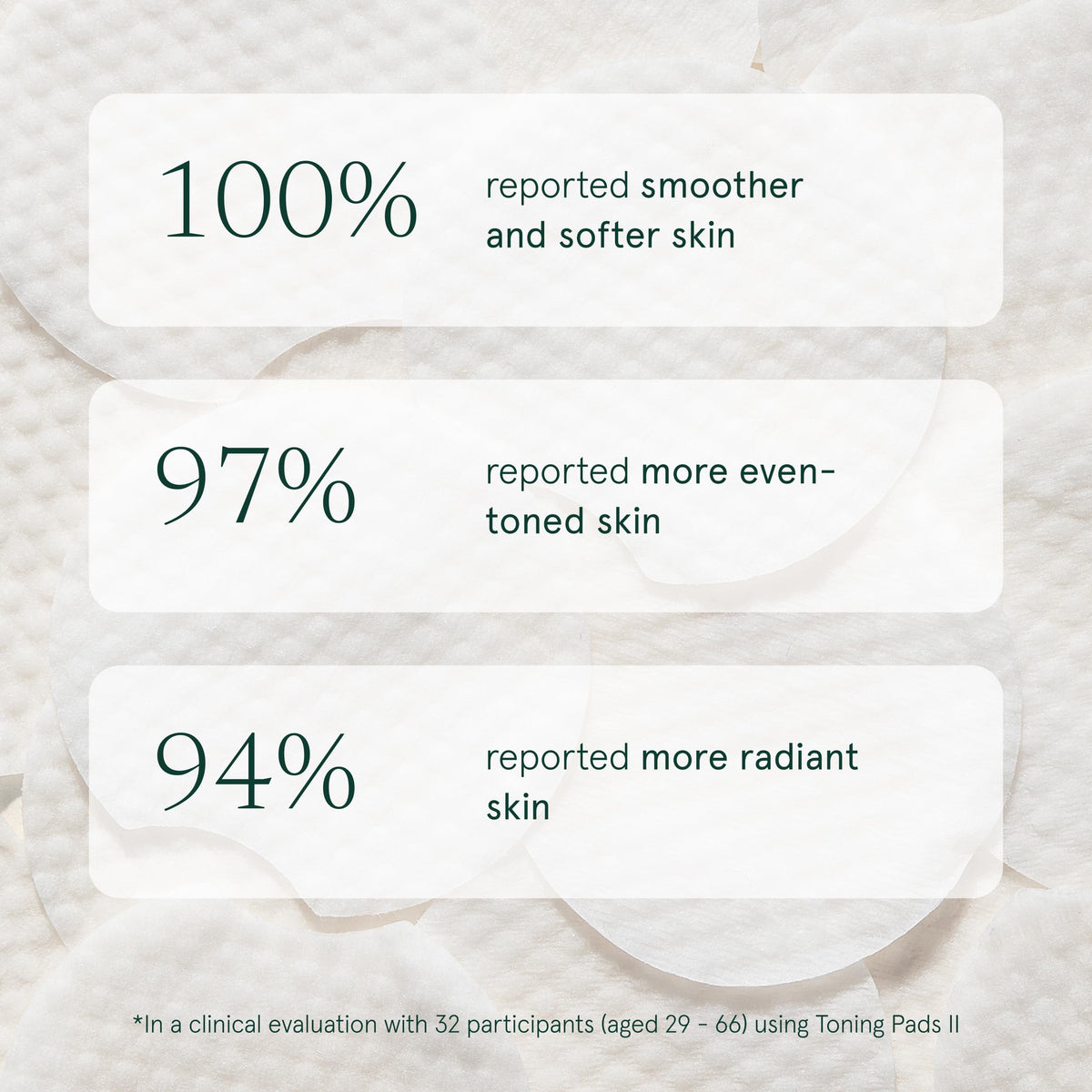 Barefaced Toning Pads II on a bathroom counter