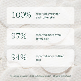 Barefaced Toning Pads II on a bathroom counter